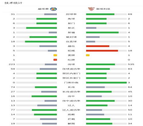 狂飙,十星篮球盛,每日精选一,MK体育官方入口,MK体育入口,MK体育共享联赛,MK体育官方网站